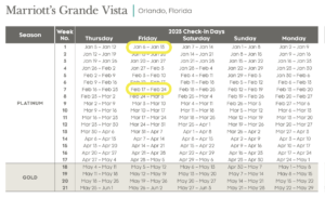 Marriott Grande Vista Week Calendar - Travel Periods Highlighted