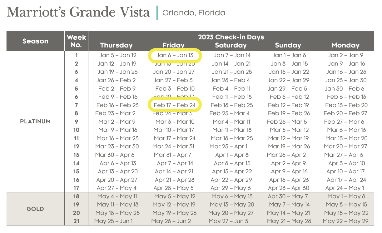 Marriott Grande Vista Week Calendar Travel Periods Highlighted A