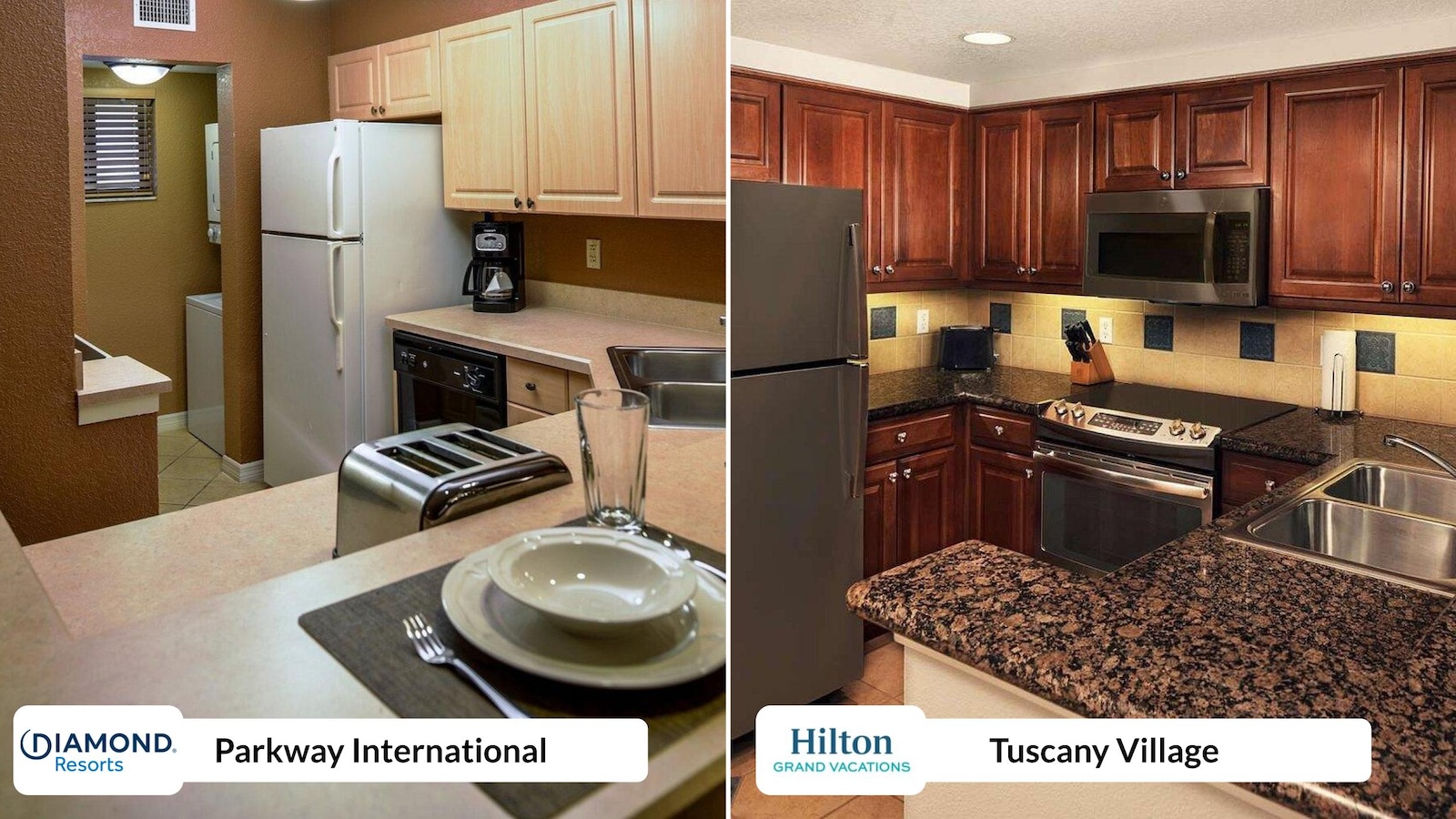 Parkway International vs Tuscany Village